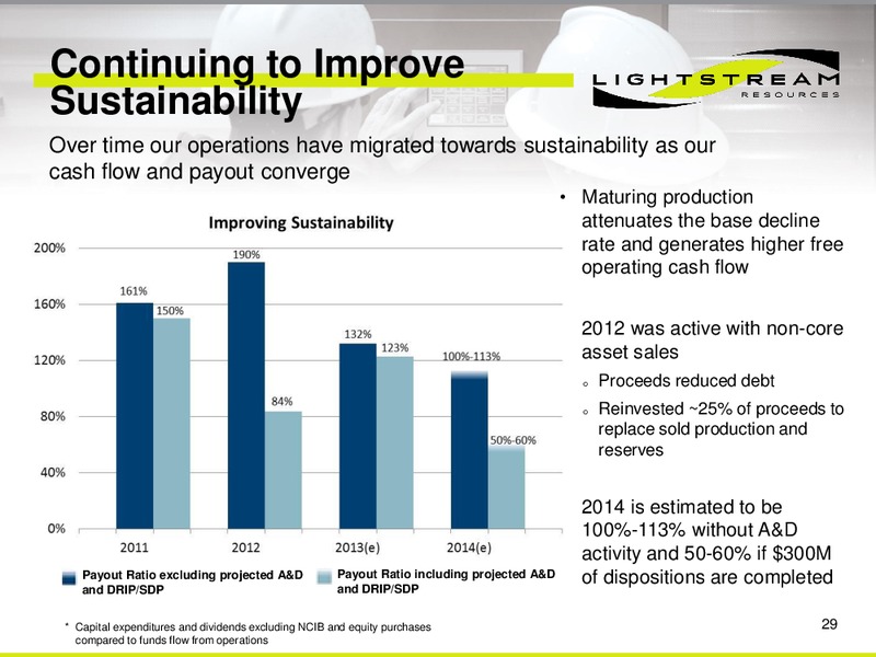 2014 Guidance Presentation – Lightstream Resources Ltd. – slide 28