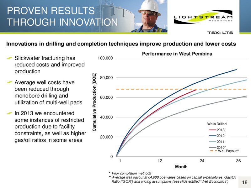 Corporate Presentation – Lightstream Resources Ltd. – slide 17