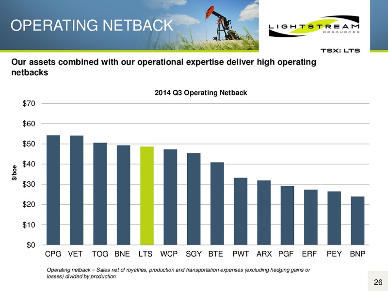 Corporate Presentation – Lightstream Resources Ltd. – slide 25