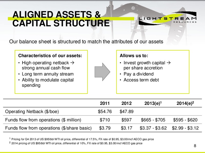BAML 2013 LEVERAGED FINANCE CONFERENCE – Lightstream Resources Ltd. – slide 7
