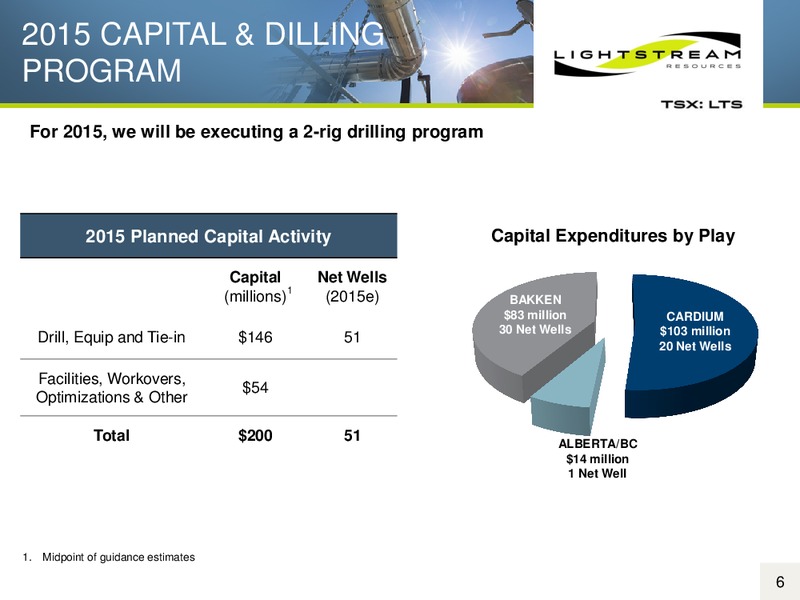 Corporate Presentation – Lightstream Resources Ltd. – slide 5