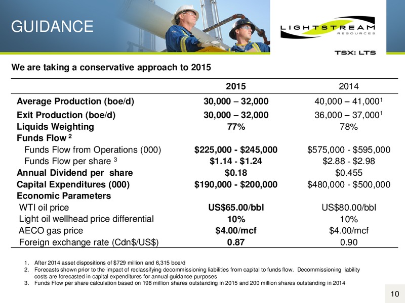 Corporate Presentation – Lightstream Resources Ltd. – slide 9