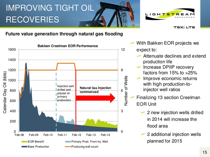 Corporate Presentation – Lightstream Resources Ltd. – slide 14