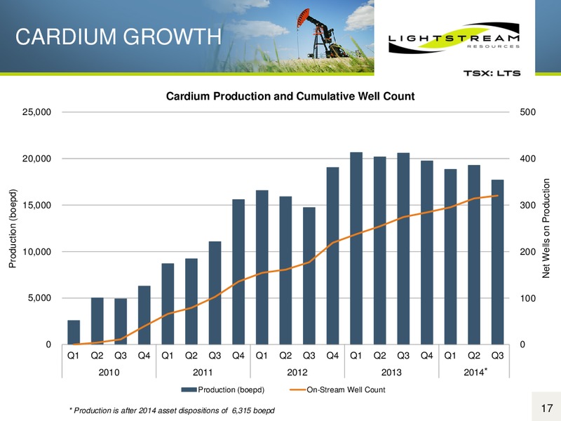 Corporate Presentation – Lightstream Resources Ltd. – slide 16