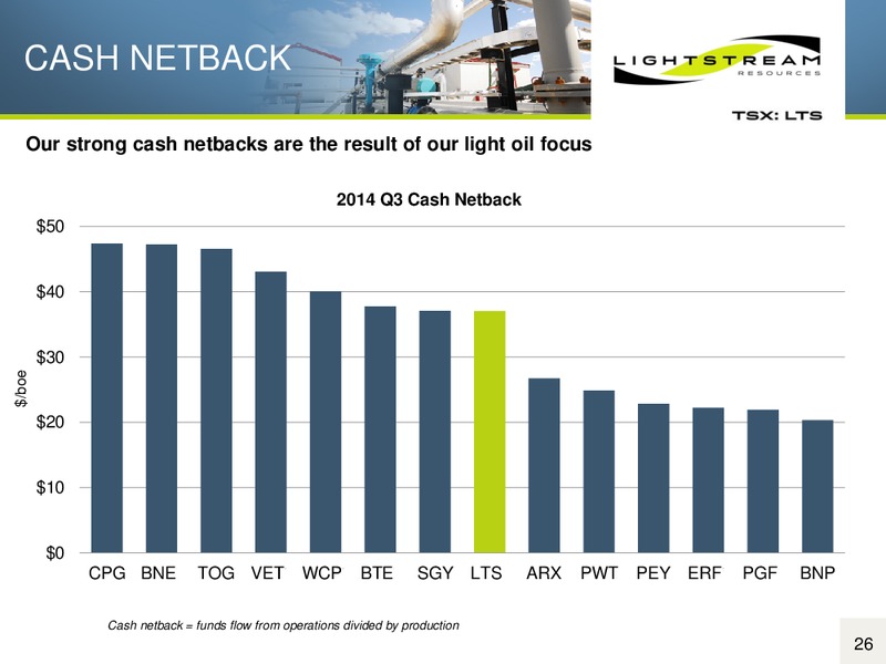 Corporate Presentation – Lightstream Resources Ltd. – slide 25