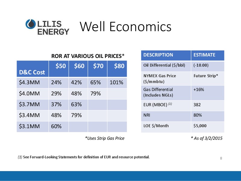INVESTOR PRESENTATION – Lilis Energy Inc. – slide 7