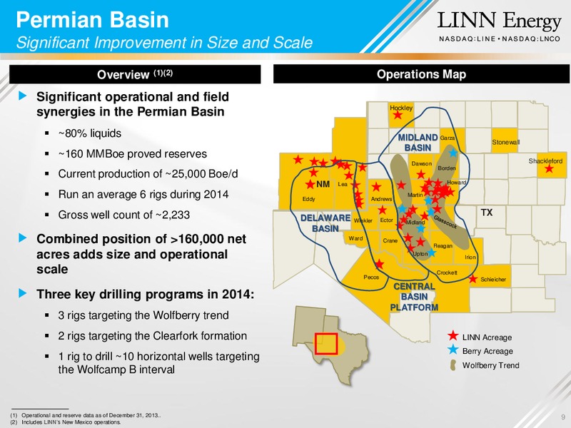 Howard Weil Energy Conference – Linc Energy Ltd. – slide 8