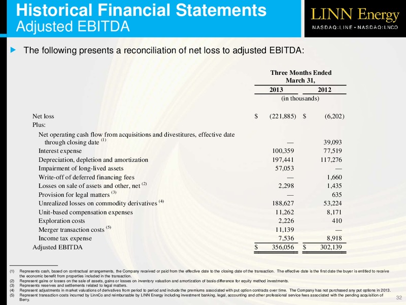 2013 NAPTP MLP Investor Conference – Linc Energy Ltd. – slide 31