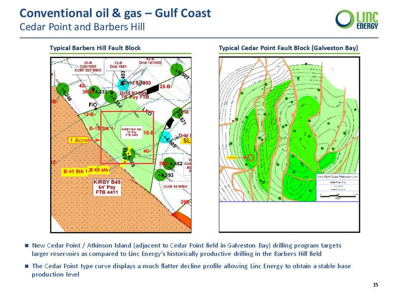 Corporate Presentation – Linc Energy Ltd. – slide 15