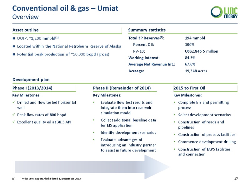 Investor Presentation – Linc Energy Ltd. – slide 17