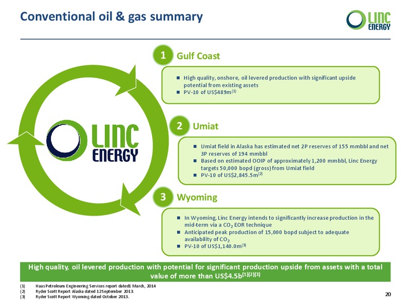 Investor Presentation – Linc Energy Ltd. – slide 20