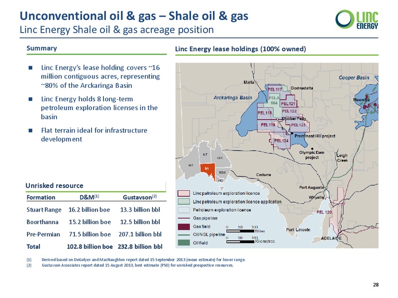 Investor Presentation – Linc Energy Ltd. – slide 28
