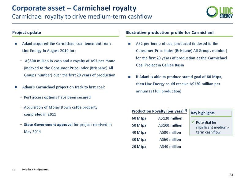 Investor Presentation – Linc Energy Ltd. – slide 33