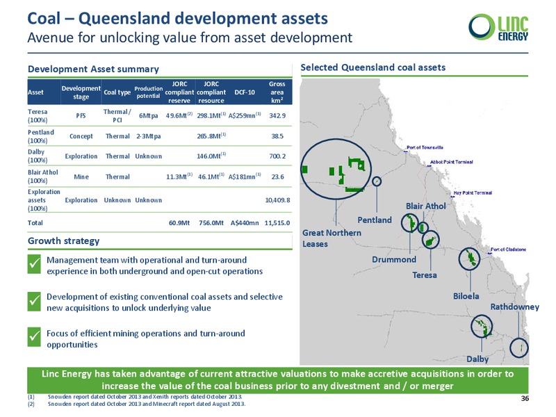 Investor Presentation – Linc Energy Ltd. – slide 36