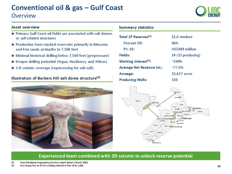 Corporate Pesentation – Linc Energy Ltd. – slide 14