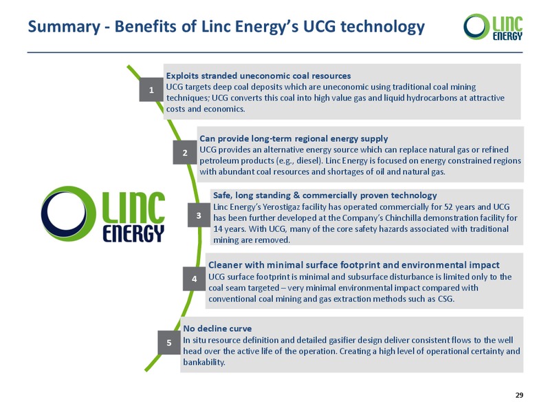 ANNUAL GENERAL MEETING – Linc Energy Ltd. – slide 29