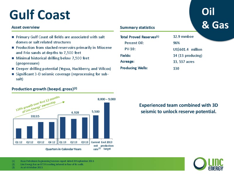 Corporate Presentation 2013 – Linc Energy Ltd. – slide 32