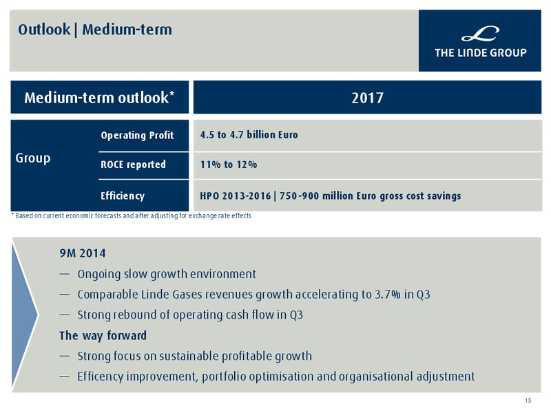 Preseentation 9M 2014 Results – Linde Llc – slide 14