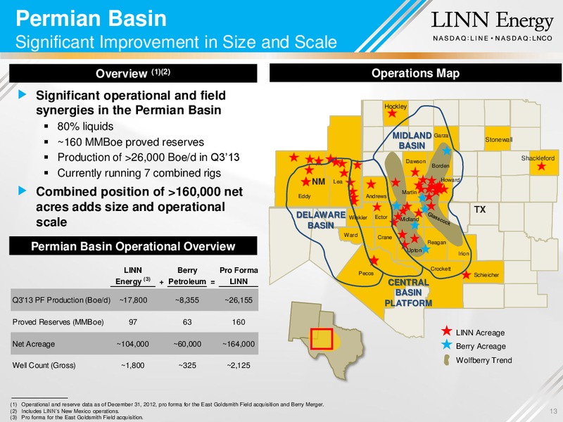 UBS MLP 1X1 CONFERENCE – Linn Energy, Llc – slide 12