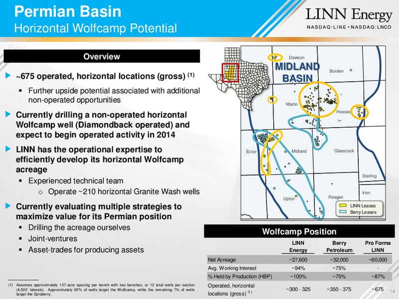 UBS MLP 1X1 CONFERENCE – Linn Energy, Llc – slide 13