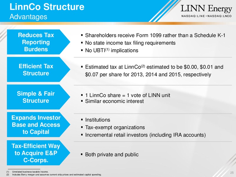 UBS MLP 1X1 CONFERENCE – Linn Energy, Llc – slide 24
