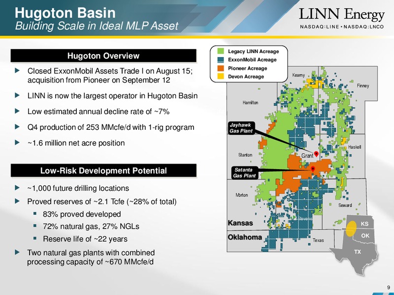 JP Morgan Global High Yield & Leveraged Finance Conference – Linn Energy, Llc – slide 8
