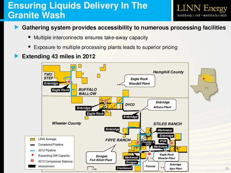 LINNCO OVERVIEW – Linn Energy, Llc – slide 34