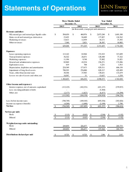 Q4 2013 – Linn Energy, Llc – slide 5