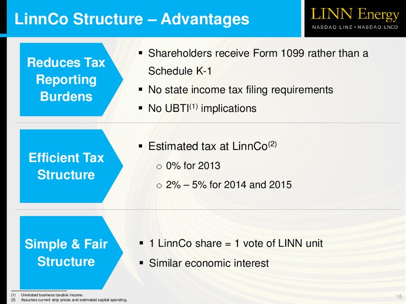 JP MORGAN GLOBAL HIGH YIELD & LEVERAGED FINANCE CONFERENCE – Linn Energy, Llc – slide 14