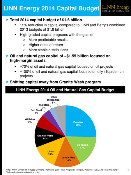 SUPPLEMENTAL Q4 2013 FINANCIAL AND OPERATIONAL RESULTS – Linn Energy, Llc – slide 2