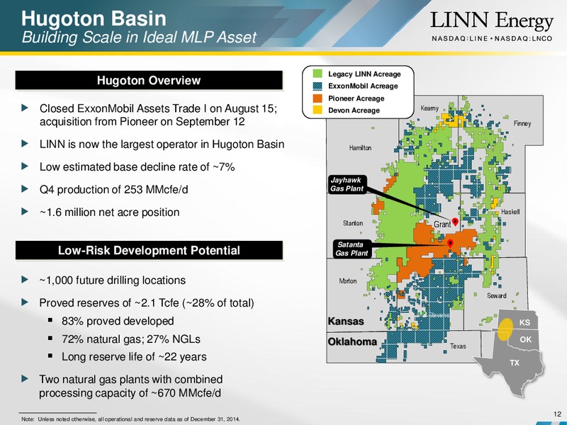 SCOTIA HOWARD WEIL ENERGY CONFERENCE – Linn Energy, Llc – slide 11