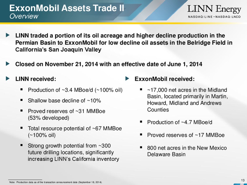 SCOTIA HOWARD WEIL ENERGY CONFERENCE – Linn Energy, Llc – slide 12