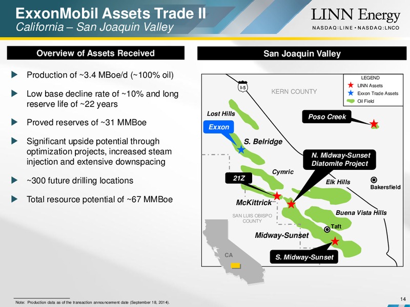 SCOTIA HOWARD WEIL ENERGY CONFERENCE – Linn Energy, Llc – slide 13