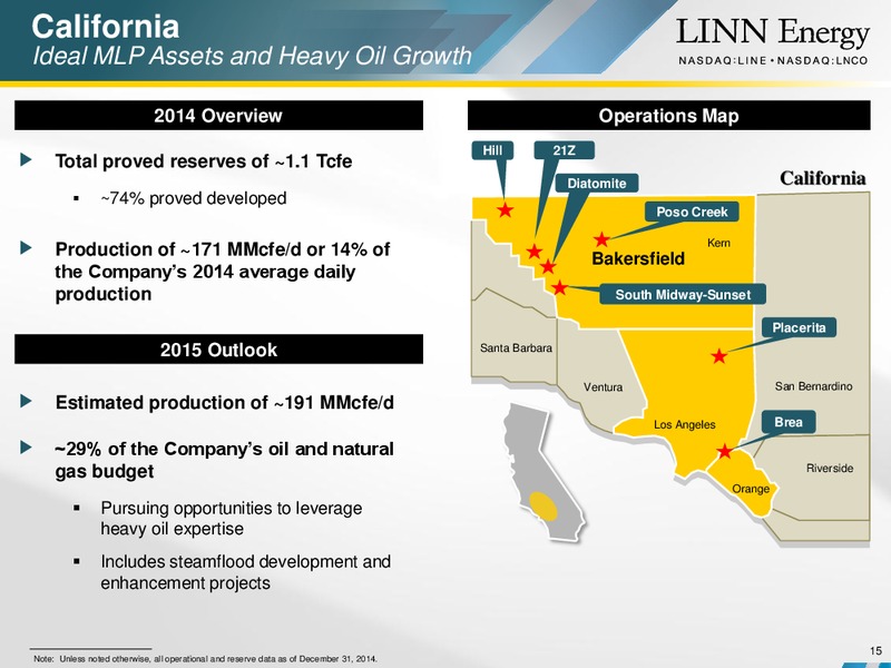 SCOTIA HOWARD WEIL ENERGY CONFERENCE – Linn Energy, Llc – slide 14