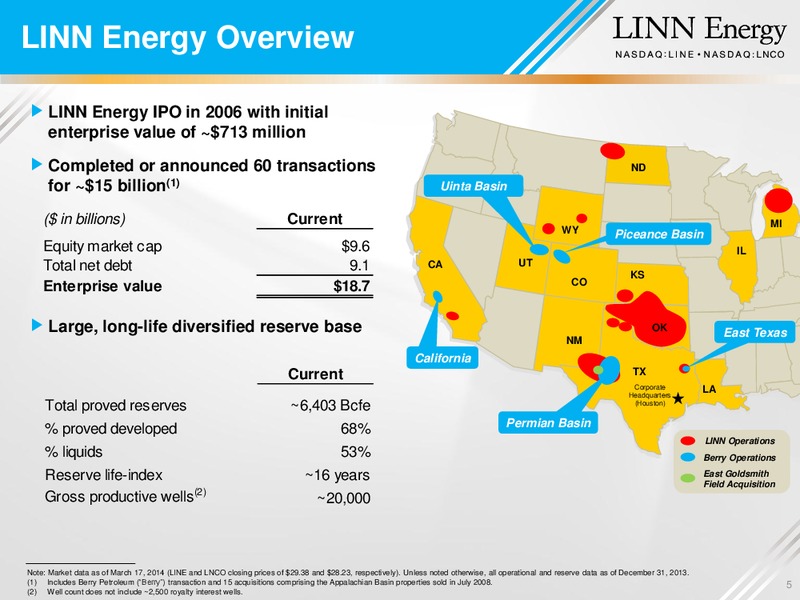 RETAIL BROKERAGE PRESENTATION – Linn Energy, Llc – slide 4
