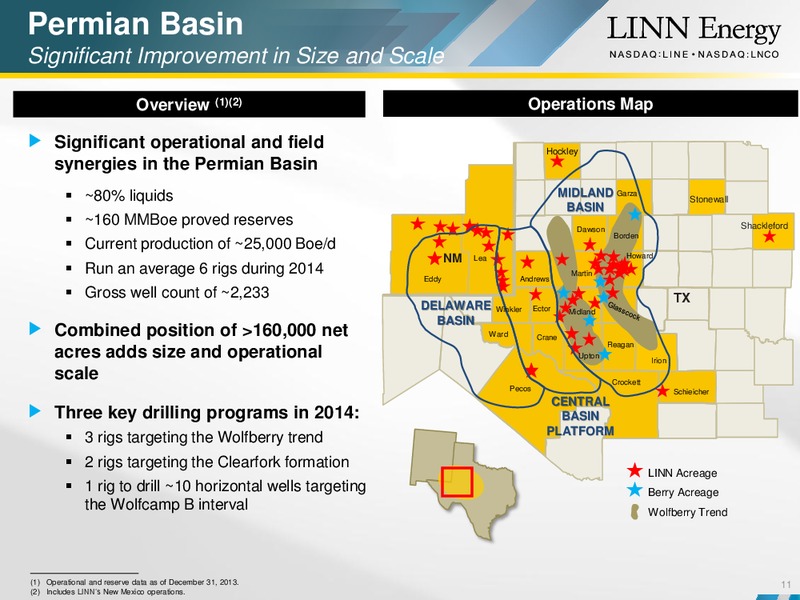 IPAAS OGIS NEW YORK – Linn Energy, Llc – slide 10