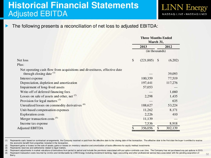 STIFEL NICOLAUS & CO NATIONAL RETAIL SALES CALL – Linn Energy, Llc – slide 31