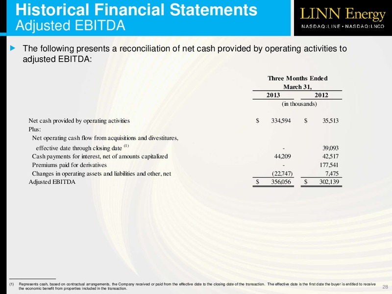 DAVENPORT & COMPANY LLC RETAIL SALES CALL – Linn Energy, Llc – slide 27