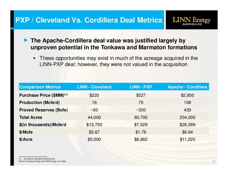 NAPTP MLP INVESTOR CONFERENCE – Linn Energy, Llc – slide 26