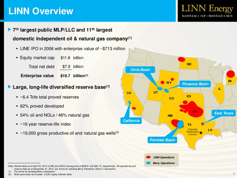 HOWARD WEIL INVESTOR MEETINGS – Linn Energy, Llc – slide 2