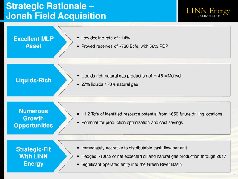JONAH FIELD ACQUISITION OVERVIEW – Linn Energy, Llc – slide 3