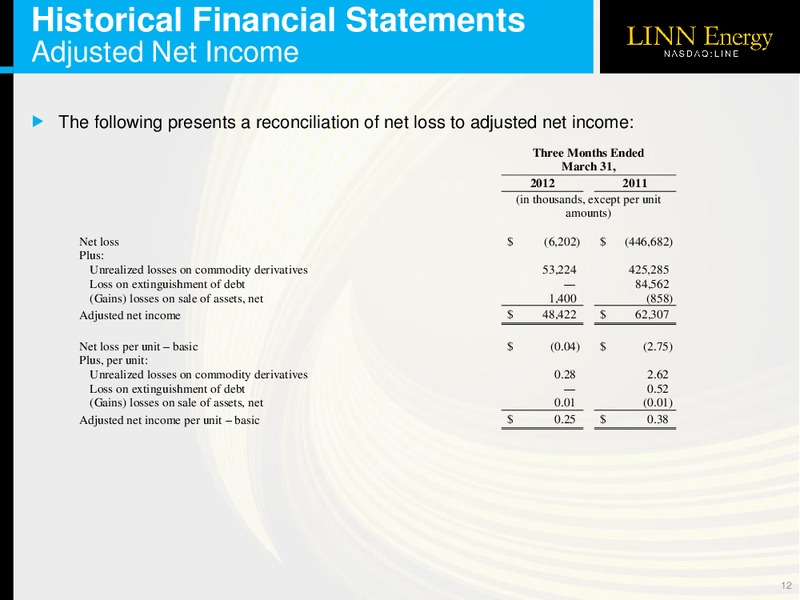 JONAH FIELD ACQUISITION OVERVIEW – Linn Energy, Llc – slide 11