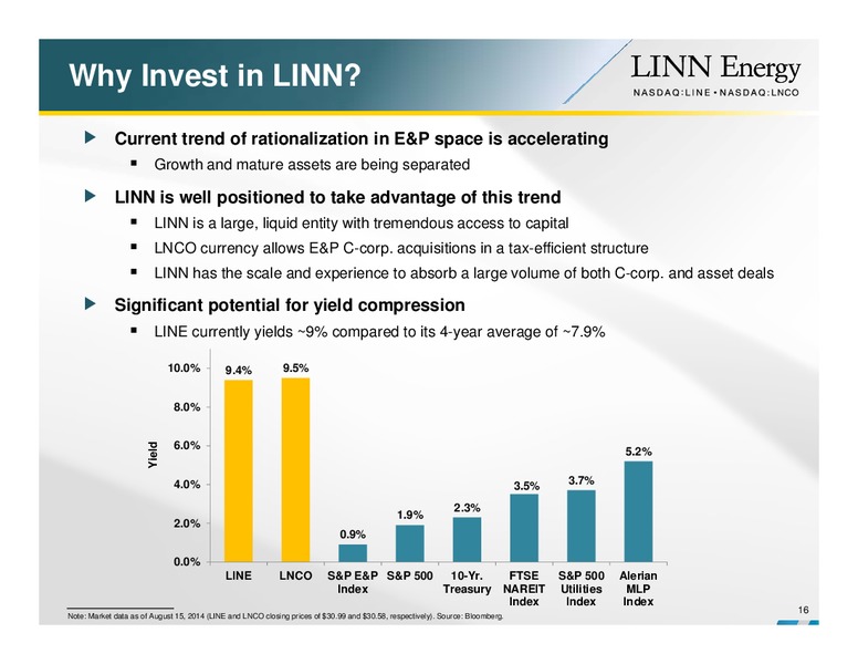 MANAGEMENT PRESENTATION – Linn Energy, Llc – slide 15