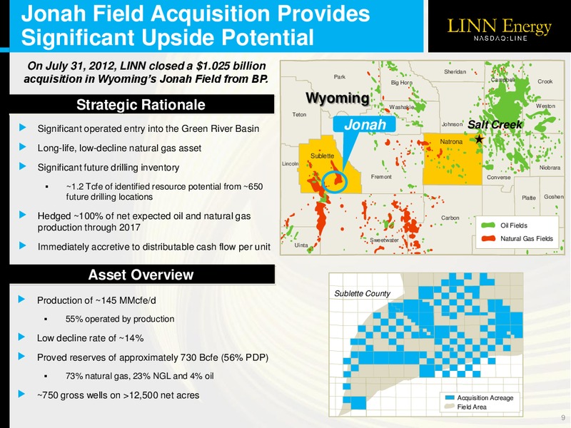 INVESTOR PRESENTATION – Linn Energy, Llc – slide 8