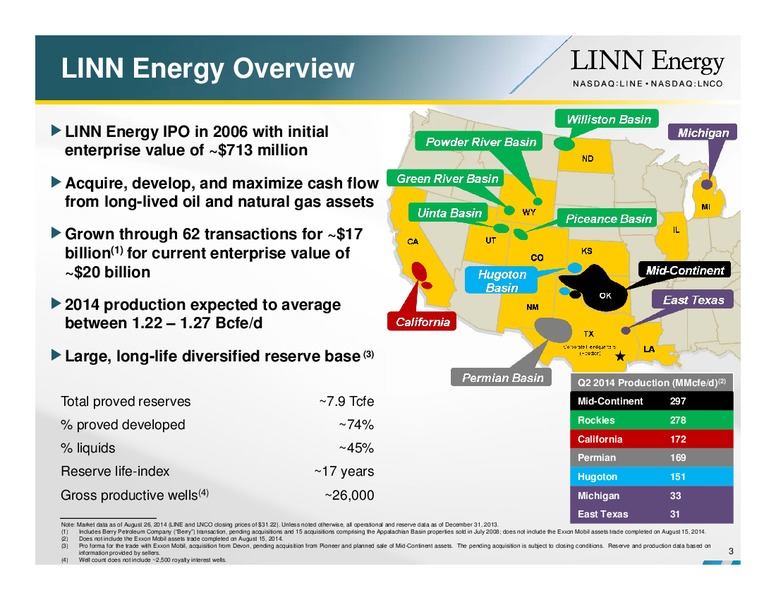 Barclays CEO Conference – Linn Energy, Llc – slide 2