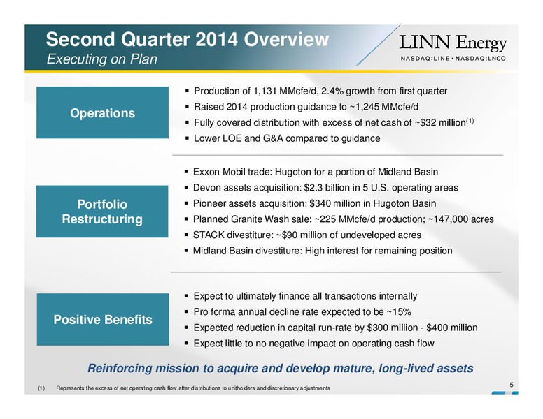 Barclays CEO Conference – Linn Energy, Llc – slide 4