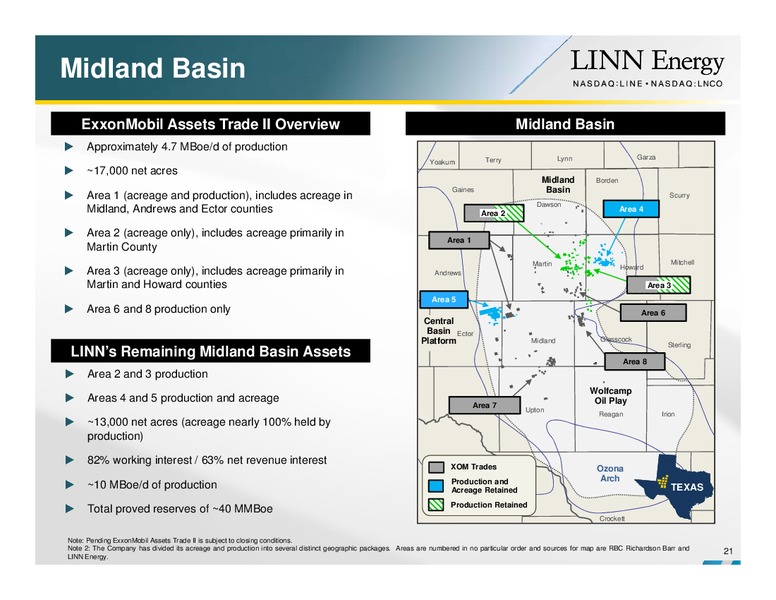 IPAA PRESENTATION – Linn Energy, Llc – slide 20