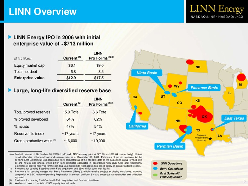 IPAA OGIS CONFERENCE – Linn Energy, Llc – slide 2