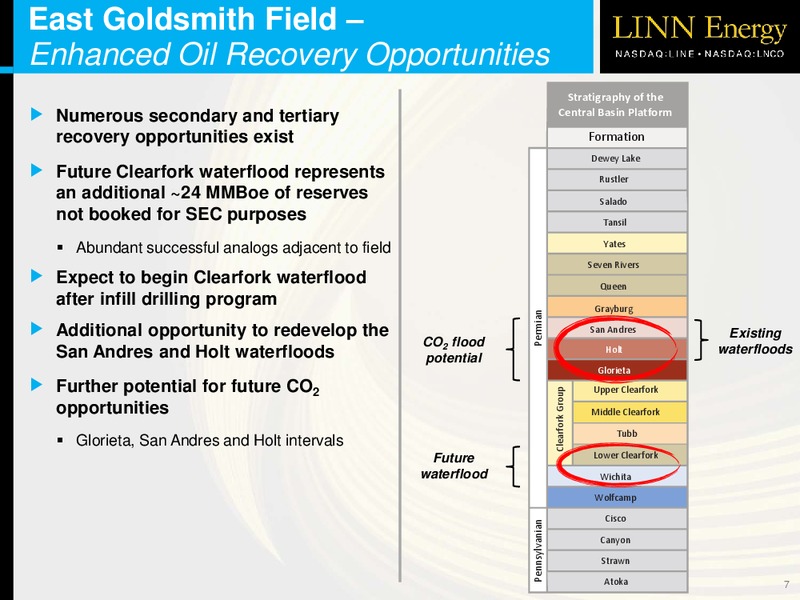 IPAA OGIS CONFERENCE – Linn Energy, Llc – slide 6