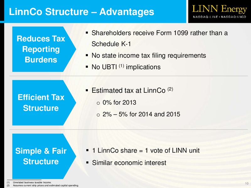 IPAA OGIS CONFERENCE – Linn Energy, Llc – slide 9